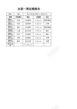 报告图表出差一周定期报告表