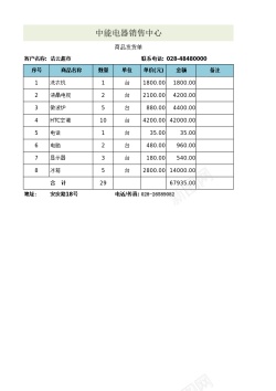 设计矢量图设计商品发货单