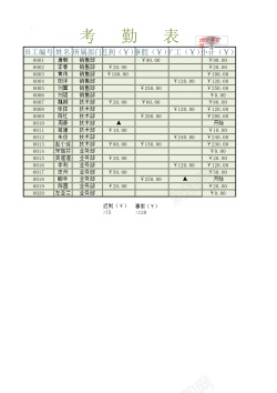 考勤打卡考勤表