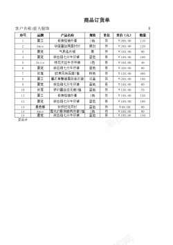 商店折扣批量订货价格折扣表