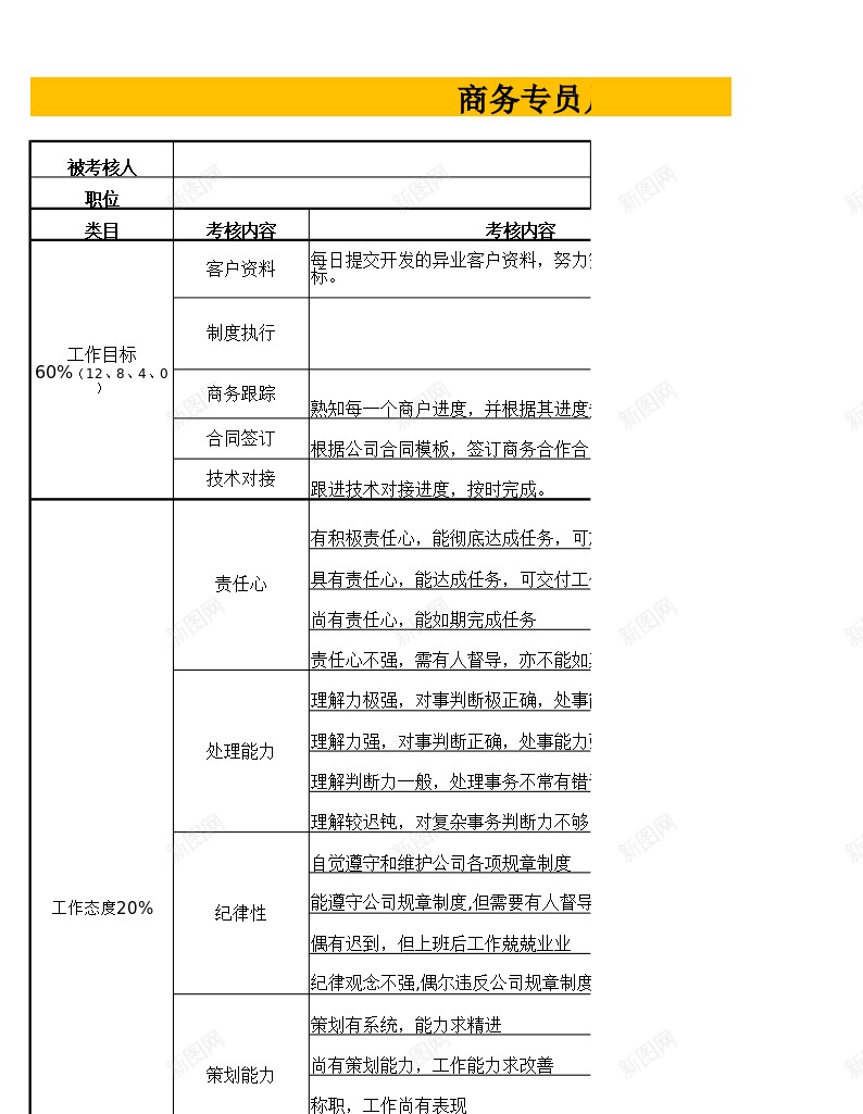 商务专员绩效考核办公Excel_新图网 https://ixintu.com 专员 商务 绩效 绩效考核PPT 考核