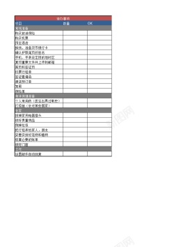 模板图片出行装备清单Excel图表模板