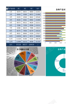 PNG透明背景免扣素材产品分析表