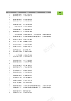 免抠矢量图仪表双圆