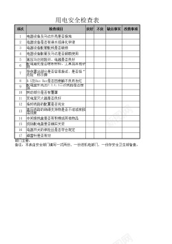 psd免抠素材用电安全检查表