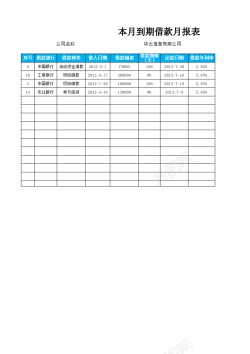 报表数据本月到期借款月报表