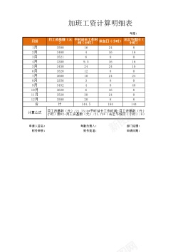 计算的加班工资计算明细表
