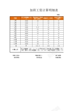 加班后加班工资计算明细表