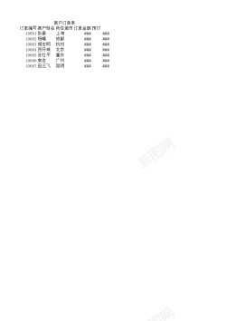 客户目标客户订单