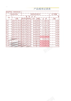 产品产品成本记录表