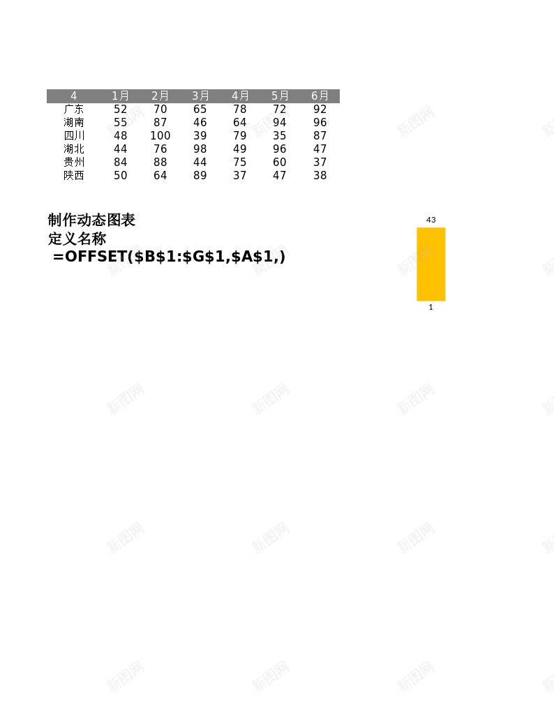 21简单动态柱形图办公Excel_新图网 https://ixintu.com 动态 柱形图 简单