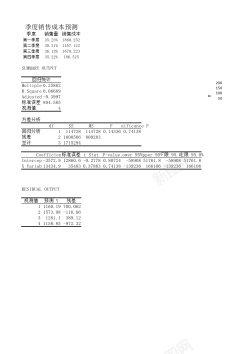 季度等季度销售成本预测