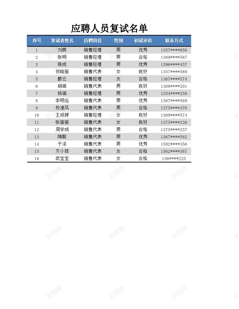 应聘人员复试名单办公Excel_新图网 https://ixintu.com 人员 名单 复试 应聘 应聘人