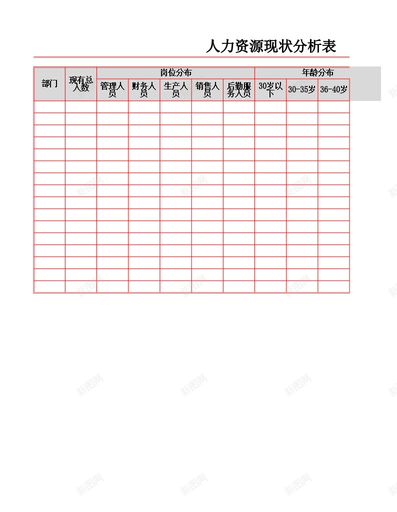 人力资源现状分析表办公Excel_新图网 https://ixintu.com 人力资源 分析 现状