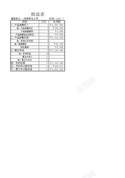 免抠png素材损益表