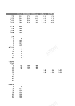 多层文件柜多层不等宽柱形图