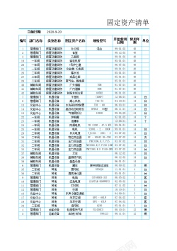 固定资产的查询