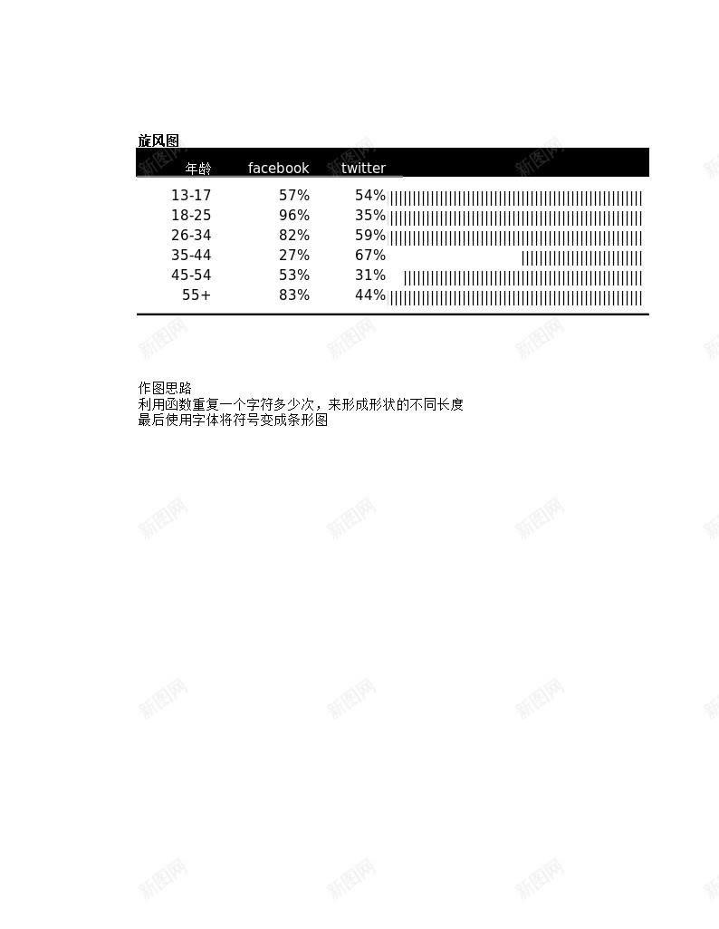 REPT两级图办公Excel_新图网 https://ixintu.com 两级