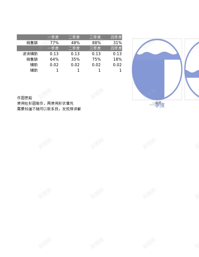 水波形温度计办公Excel_新图网 https://ixintu.com 水波 波形 温度计