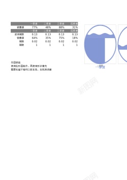 美容水水波形温度计