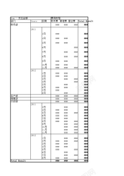 矢量文件文件126日常费用年结算表