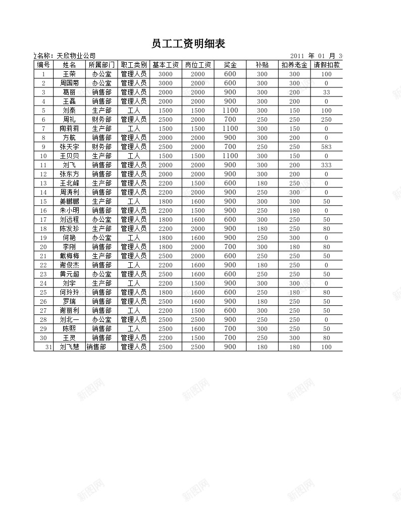 文件154员工银行帐户转帐表办公Excel_新图网 https://ixintu.com 员工 帐户 帐表 文件 转帐 银行