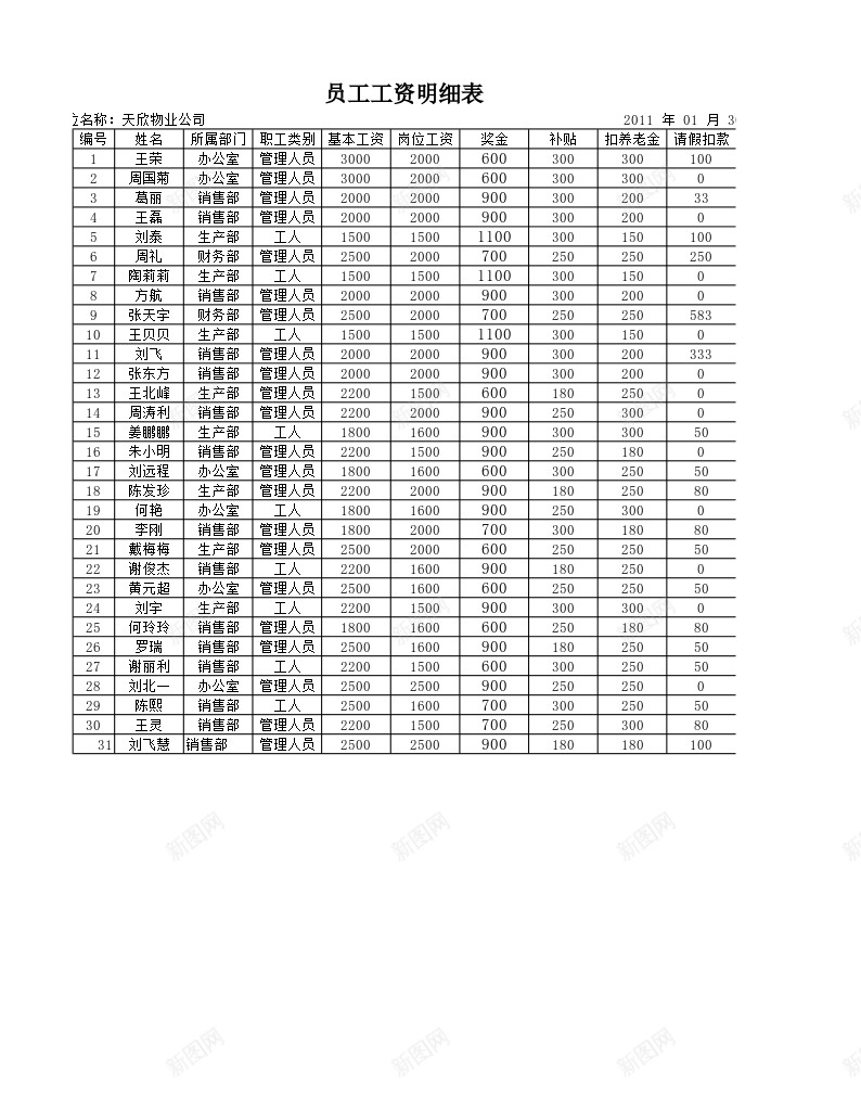 文件154员工银行帐户转帐表办公Excel_新图网 https://ixintu.com 员工 帐户 帐表 文件 转帐 银行