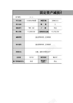 设计矢量图设计固定资产减损单