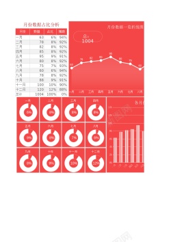 PSD素材月份数据占比分析Excel图表