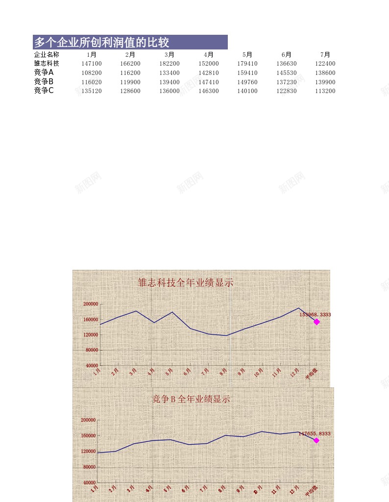 编号292办公Excel_新图网 https://ixintu.com 编号