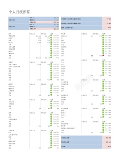 攀月个人月预算