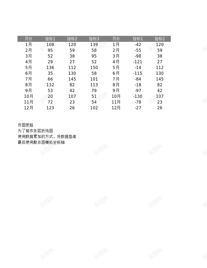 7多层折线图静态办公Excel_新图网 https://ixintu.com 多层 折线 线图 静态