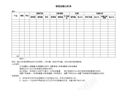 循环分析产品销售差额分析