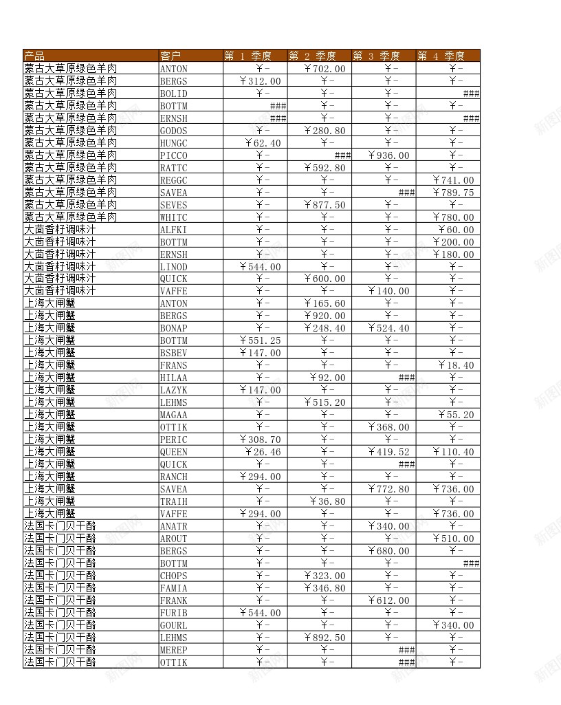 销售汇总办公Excel_新图网 https://ixintu.com 汇总 销售