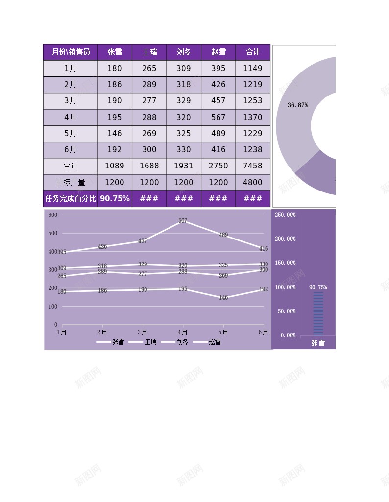 半年销量业绩对比办公Excel_新图网 https://ixintu.com 业绩 半年 对比 销量