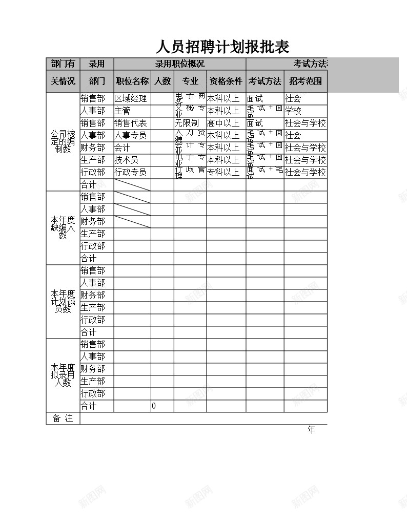 人员招聘计划报批表办公Excel_新图网 https://ixintu.com 人员 报批 招聘计划