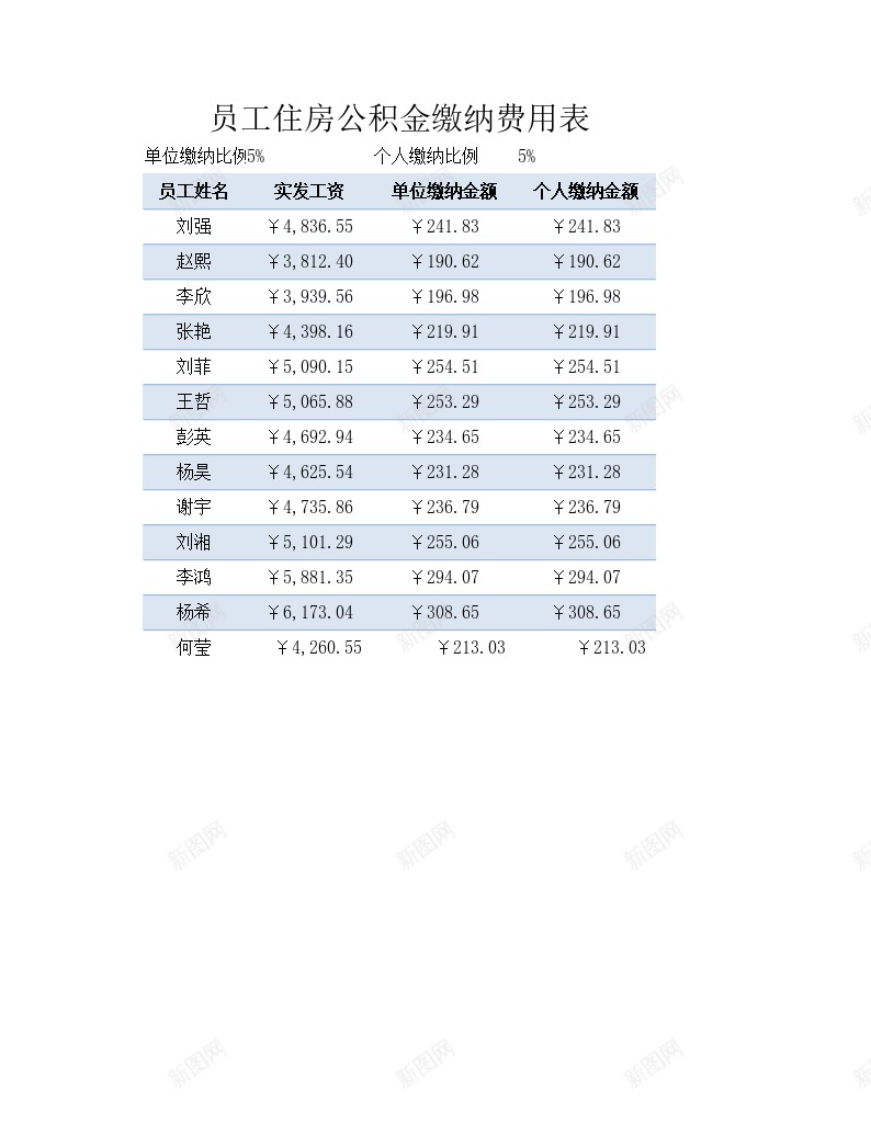 员工住房公积金缴纳费用表办公Excel_新图网 https://ixintu.com 住房 公积金 员工 缴纳 费用