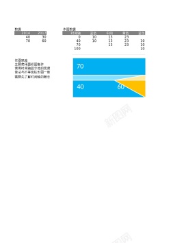 堆积桃花带透视的堆积条形图