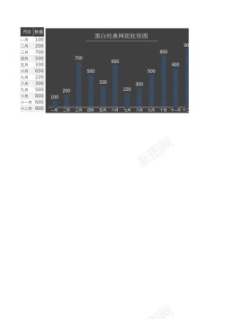 经典动画人物黑底经典网状柱形图