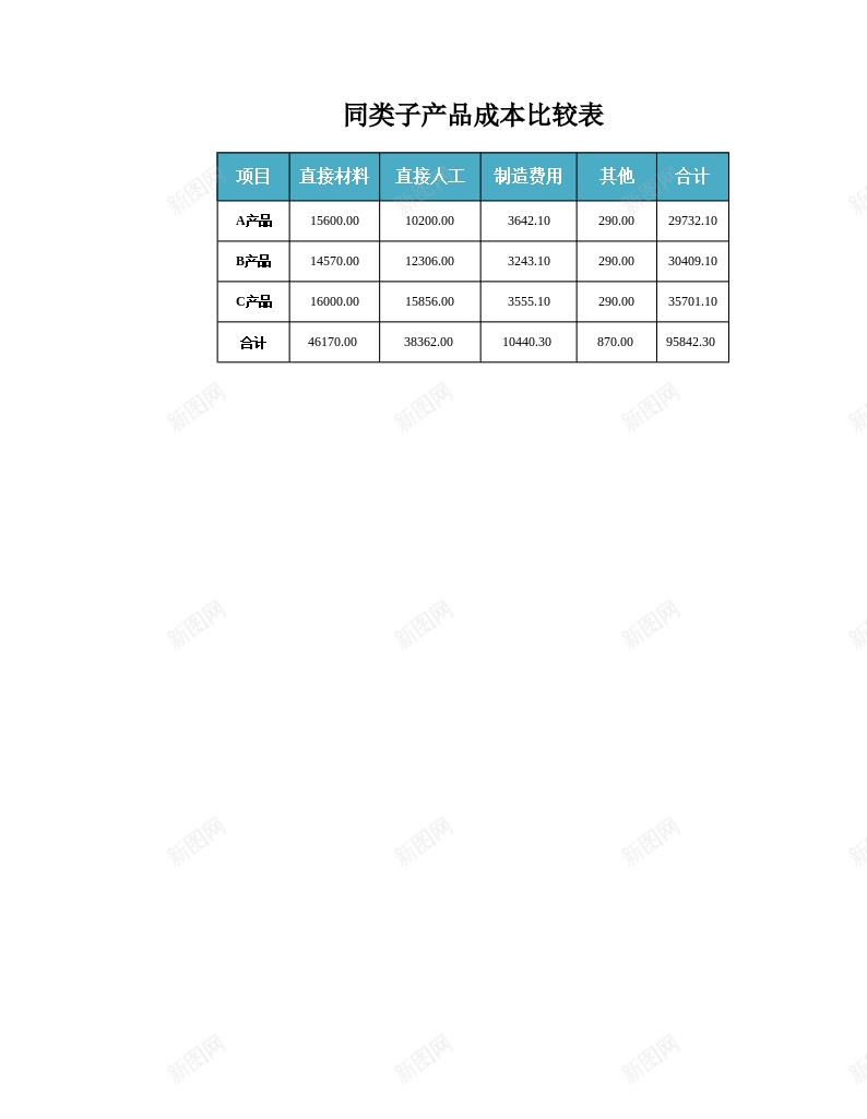 同类子产品成本比较表办公Excel_新图网 https://ixintu.com 产品成本 同类 比较