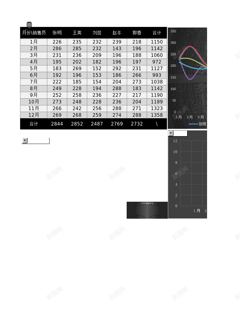 动态分析图表办公Excel_新图网 https://ixintu.com 分析 分析图 动态 图表