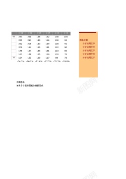 H88模仿杂志图表