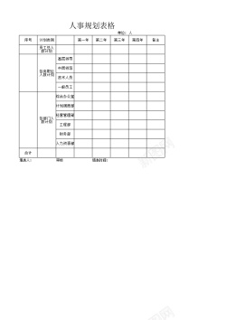 人生规划人事规划表