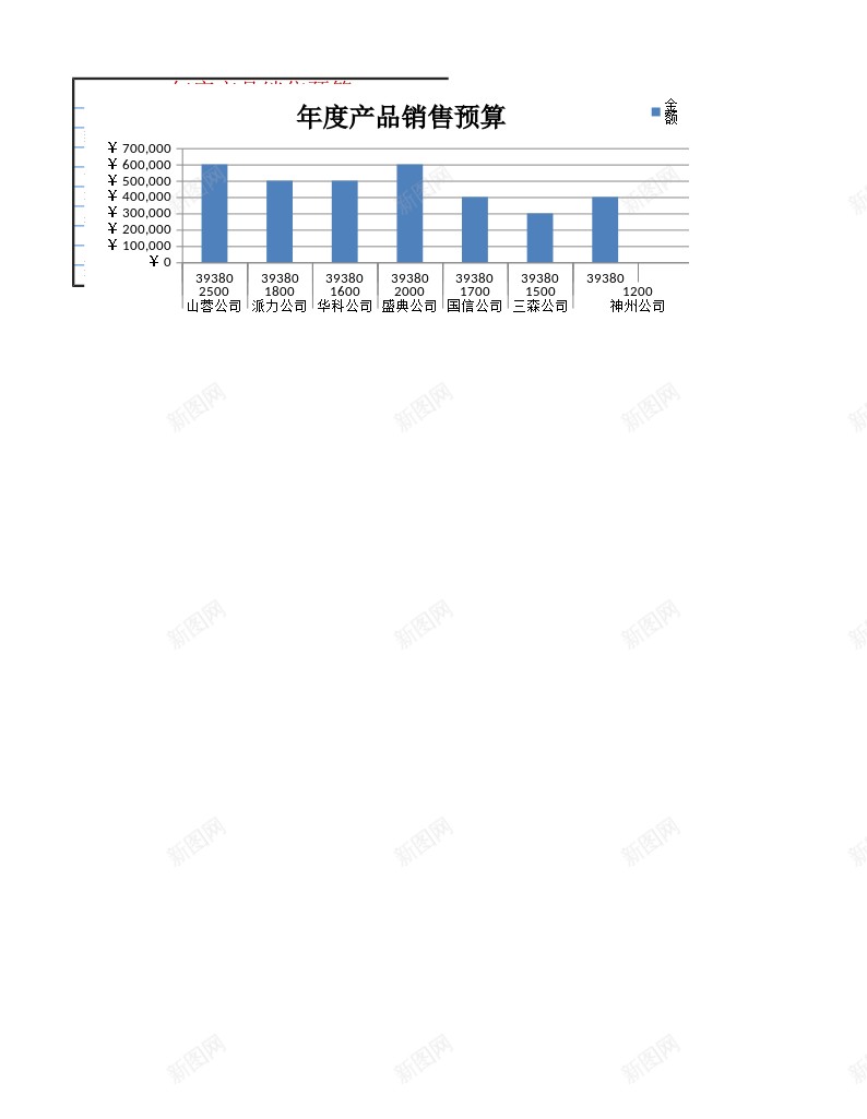 年度产品销售预算办公Excel_新图网 https://ixintu.com 产品销售 年度 预算