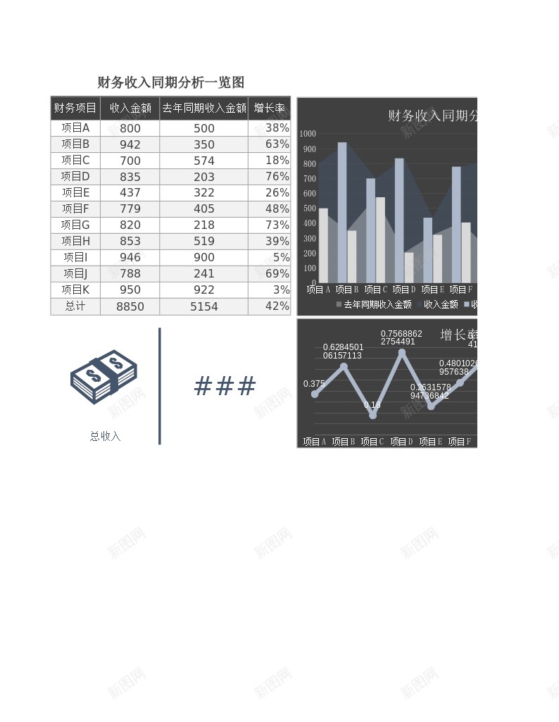 7财务收入同期分析办公Excel_新图网 https://ixintu.com 分析 同期 收入 财务