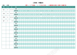 税收统计考勤工资统计表