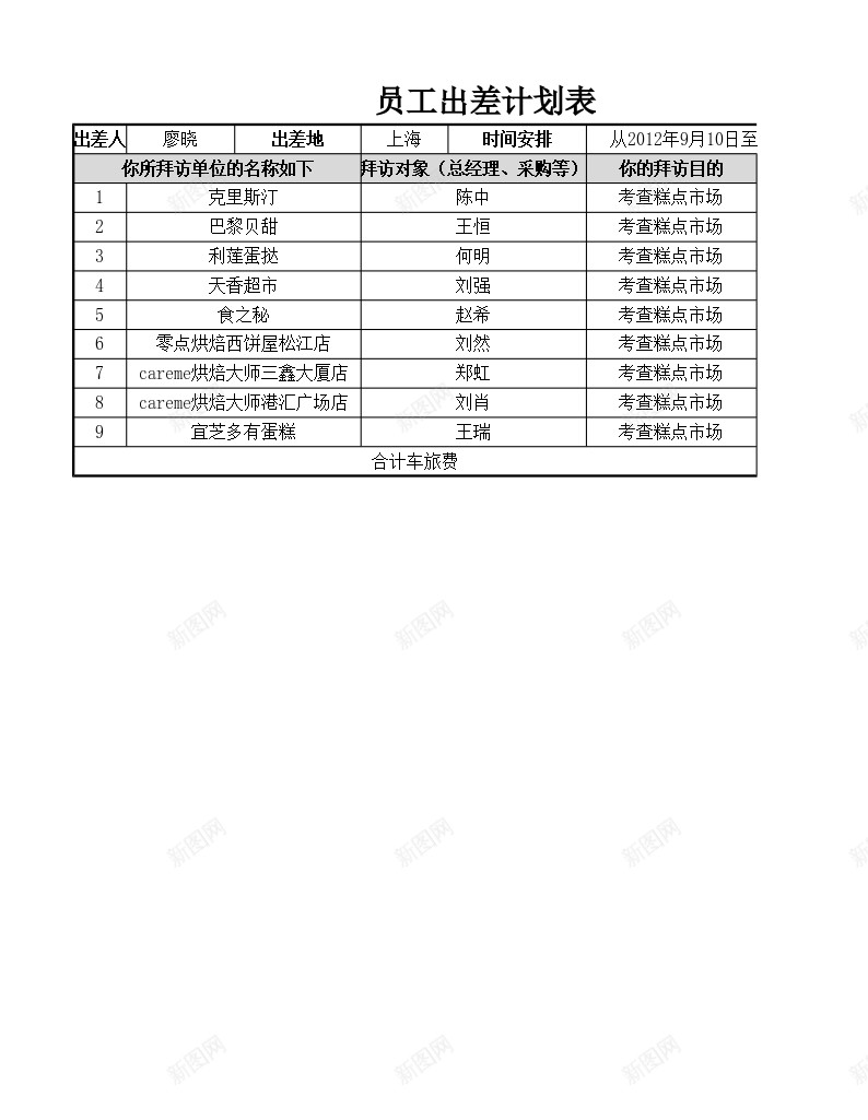 员工出差计划表办公Excel_新图网 https://ixintu.com 出差 员工 计划表