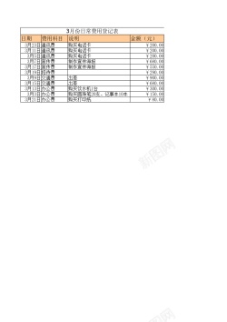 设计矢量图设计公司日常费用表