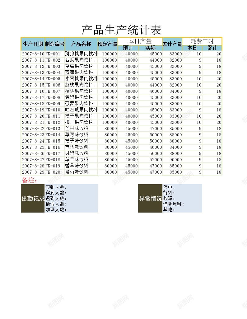 产品生产统计表办公Excel_新图网 https://ixintu.com 产品 生产 统计表
