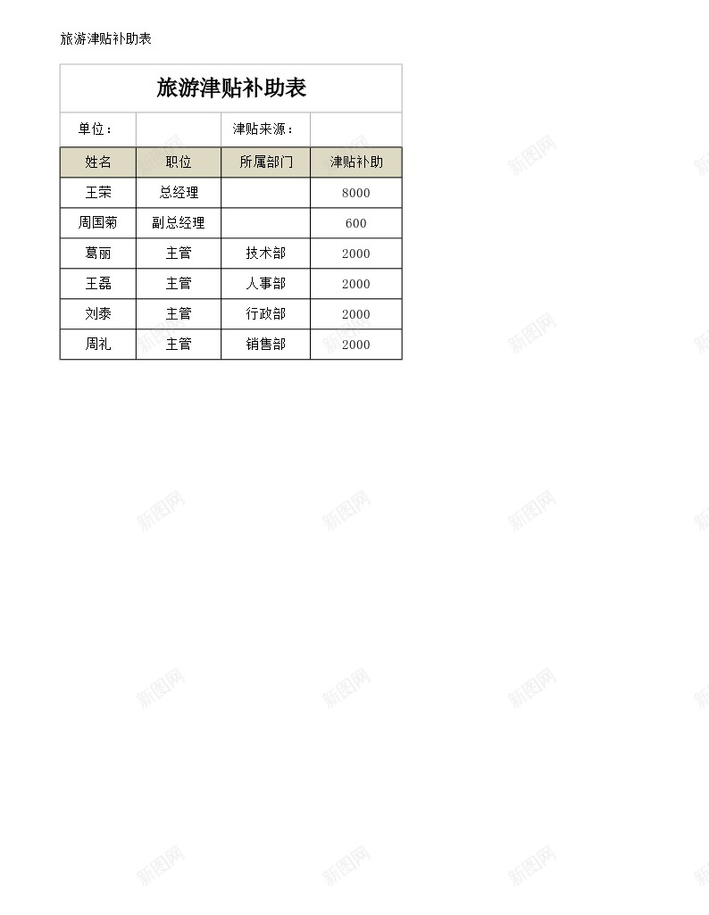 旅游津贴补助表办公Excel_新图网 https://ixintu.com 旅游 津贴 补助